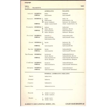 201 Japanese Verbs fully conjugated in all the forms