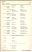 201 Japanese Verbs fully conjugated in all the forms
