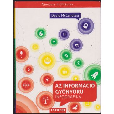 Az információ gyönyörű