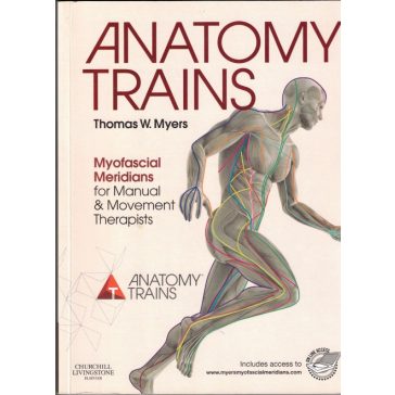 Anatomy Trains