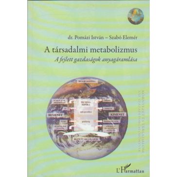A társadalmi metabolizmus