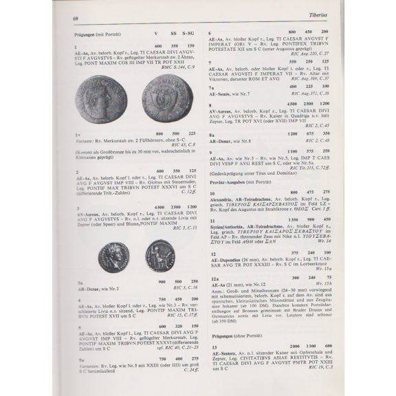 Katalog Römischer Münzen