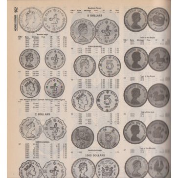 1994 Standard Catalog of World Coins