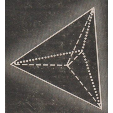 Matematika, geometria